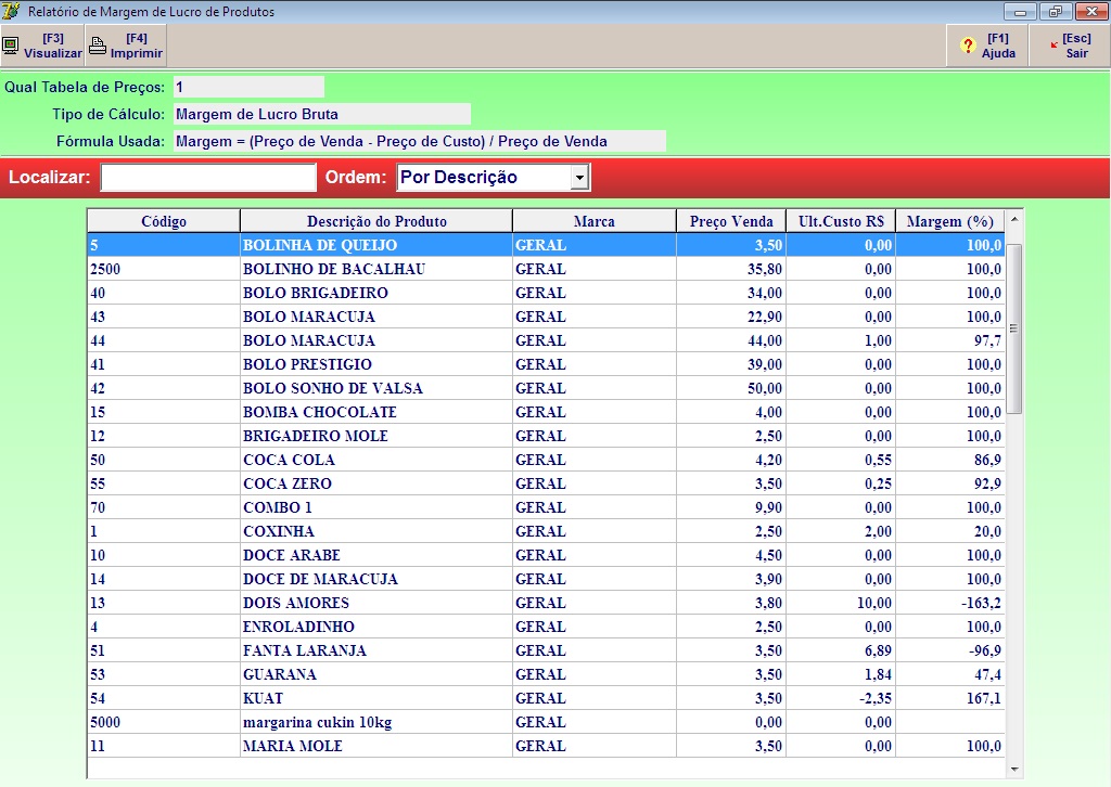 LUCRO PRODUTOS (1).jpg